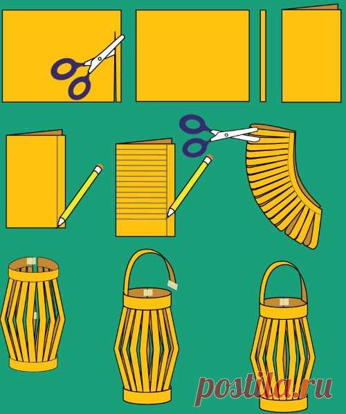 Шаблон новогоднего фонаря из бумаги. Что потребуется для изготовления бумажного фонарика. Самое простое — и самое весёлое