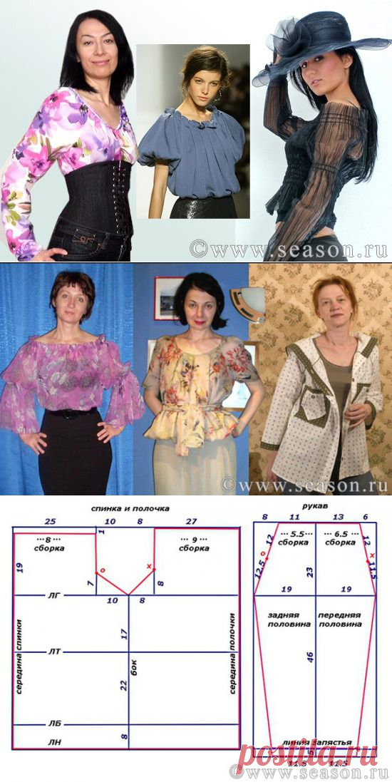 Сапожковскй крой.: Дневник группы "ШИТЬЕ ДЛЯ НЕИДЕАЛЬНЫХ" - Страна Мам