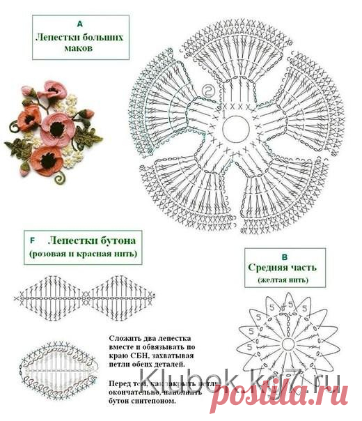 Цветы | Клубок
