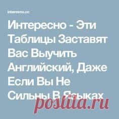 Интересно - Эти Таблицы Заставят Вас Выучить Английский, Даже Если Вы Не Сильны В Языках