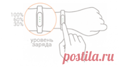 Инструкция на русском - настройка Xiaomi Mi Band 2 и Mi Fit