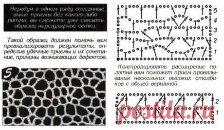 Ирландское кружево. Французская сетка.
    Французская сетка - один из возможных вариантов соединения мотивов в ирландском кружеве. Она представляет собой узор из ячеек, расположенных в шахматном порядке, напоминающий соты. 
    "Прозрачность" сетки зависит от величины ячеек, которая в свою очередь зависит от того, из какого количества воздушных петель состоят цепочки, образующие арочки. Чем длиннее цепочки, тем более вытянутыми будут ячейки, тем прозрачнее сетка. 
    В ж...