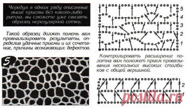 Ирландское кружево. Французская сетка.
    Французская сетка - один из возможных вариантов соединения мотивов в ирландском кружеве. Она представляет собой узор из ячеек, расположенных в шахматном порядке, напоминающий соты. 
    