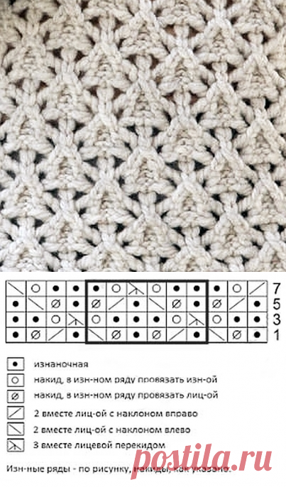 Красивый узор спицами