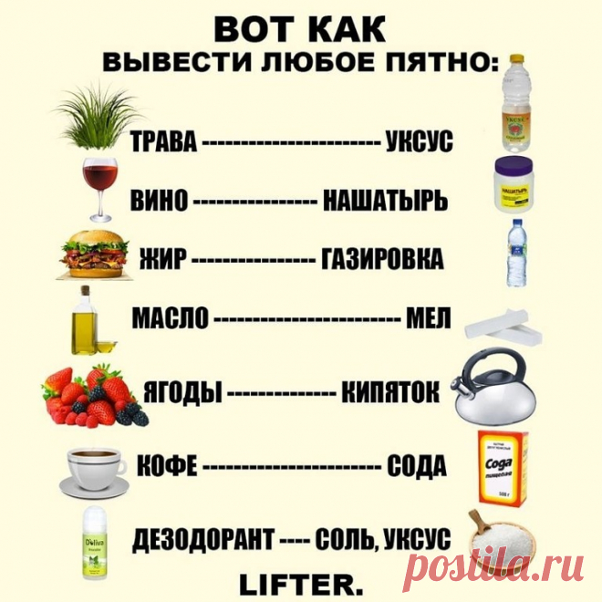 Сохрани себе, пригодиться!