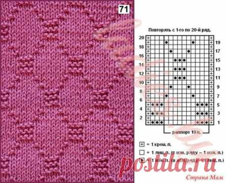 Несколько вариантов узора Ромбы