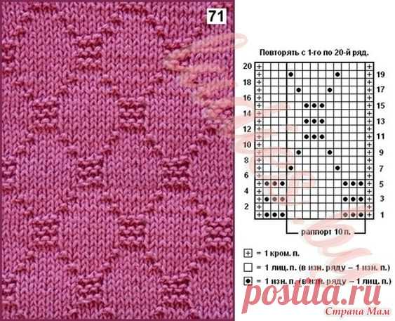 Несколько вариантов узора Ромбы