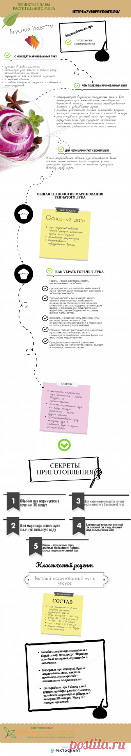 Как мариновать лук быстро и правильно - вкусные рецепты