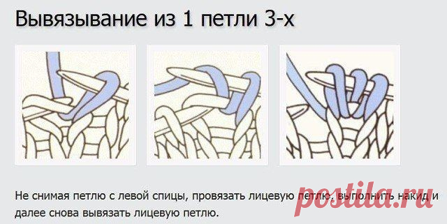 Уроки вязания на спицах для начинающих