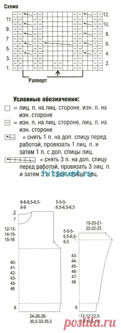 Мужской пуловер спицами с узором из кос - Хитсовет