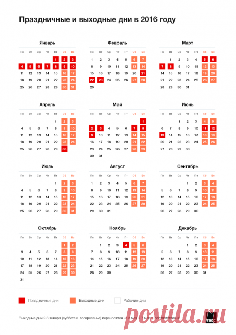 Какой год 2024 по восточному Женский блог — сайт о здоровье, красоте и моде. На сайте собраны статьи на тему красота, психология, дети, женские советы, взаимоотношения и правильное питание. Все самое полезное и только для Вас!