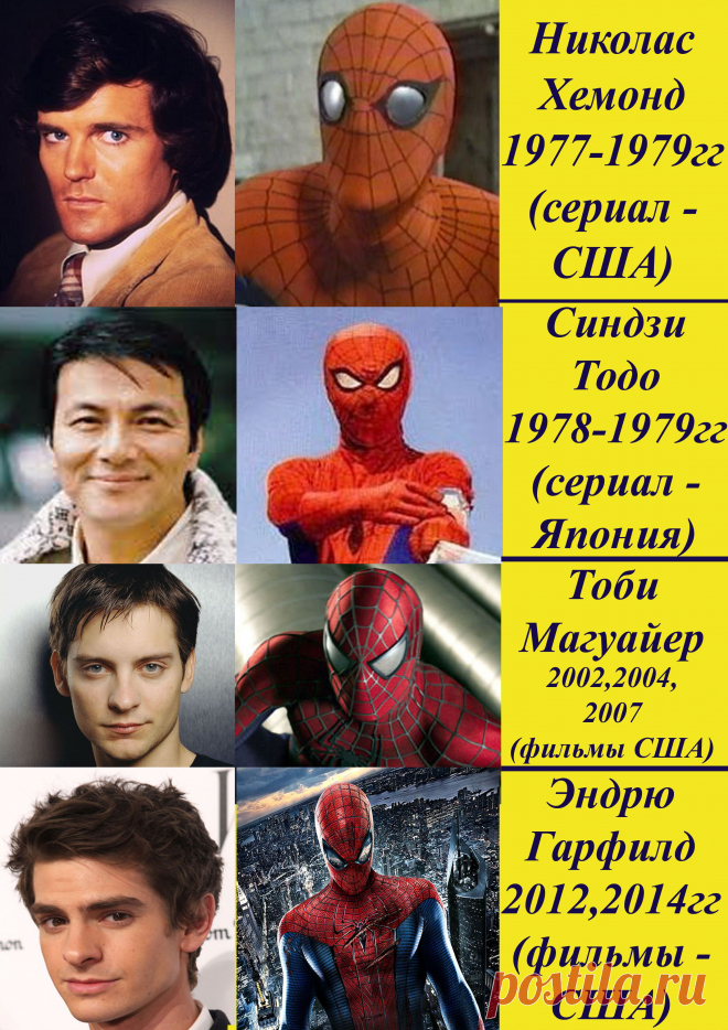 Спайдеры