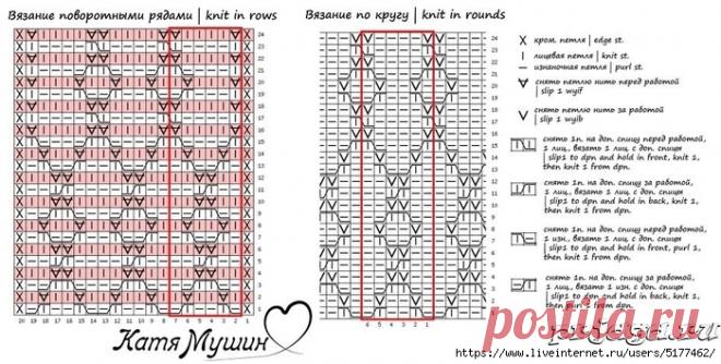 плотные узоры | Записи в рубрике плотные узоры | Дневник Тийна