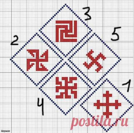 Показать содержимое по тегу: вышивка