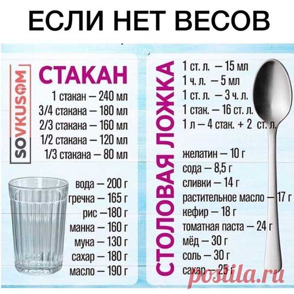 Всем хозяюшкам на заметку!