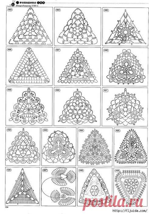 (201) Pinterest