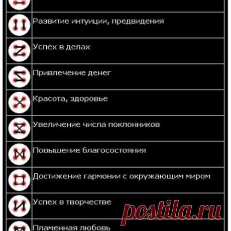 Пришиваем пуговицы-  кому &quot;на счастье&quot;,кому &quot;к женихам&quot;)