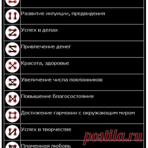 Пришиваем пуговицы-  кому "на счастье",кому "к женихам")