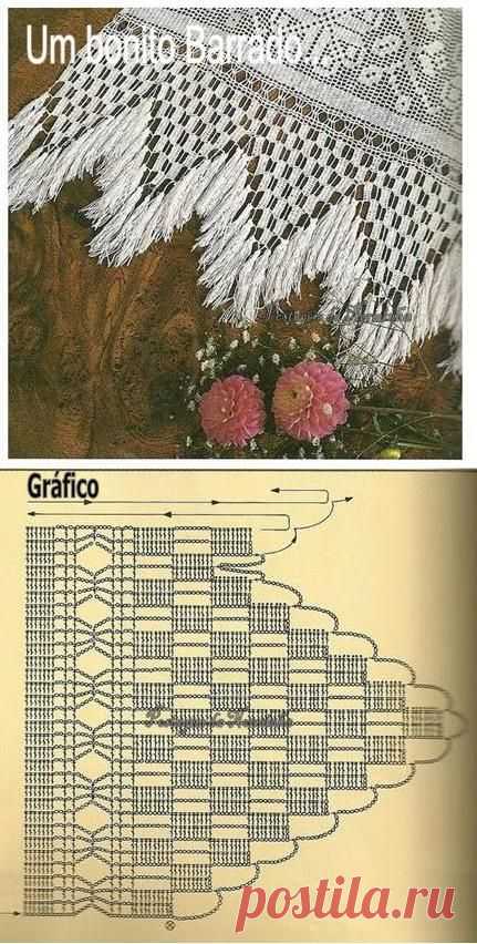 Found on oficinadobarrado.blogspot.in