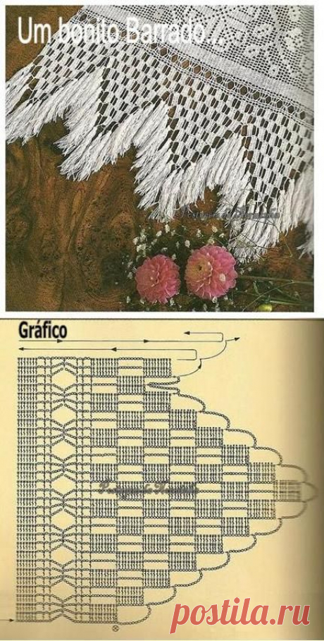 Found on oficinadobarrado.blogspot.in