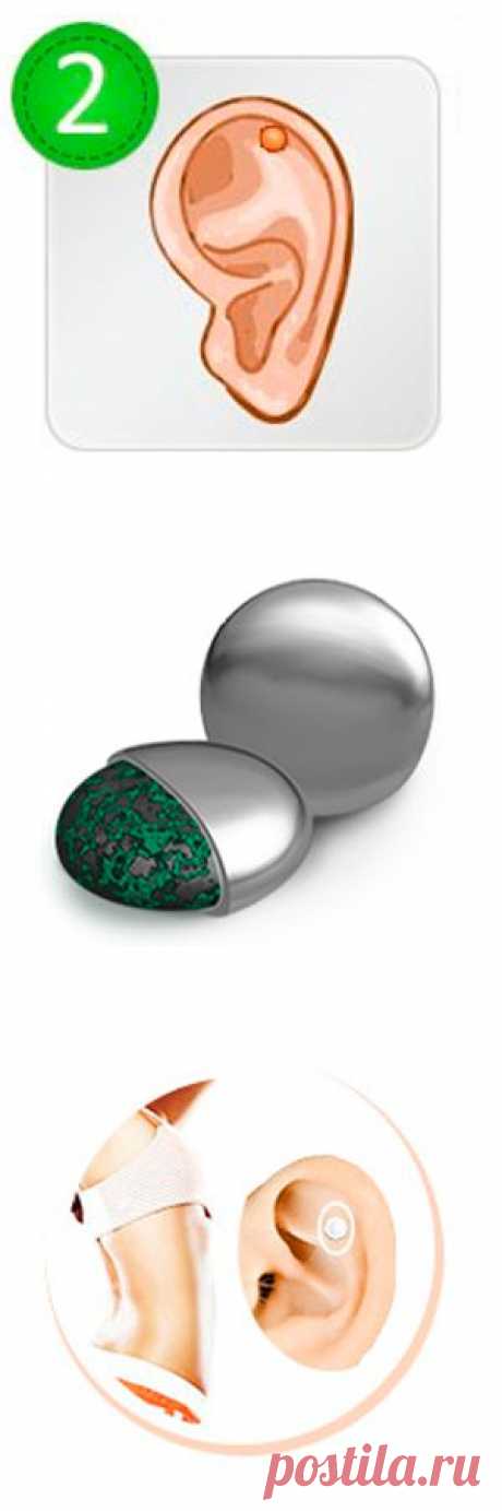 Биомагниты для похудения «NANO SLIM»