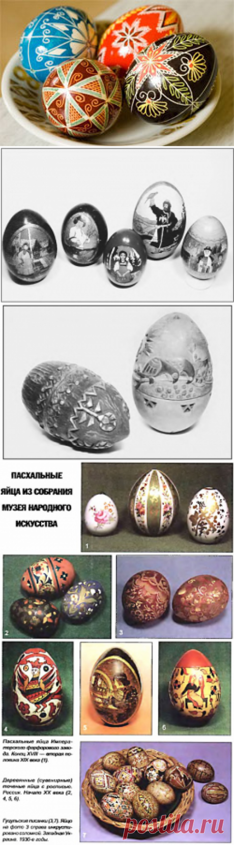Красное яйцо - символ Пасхи