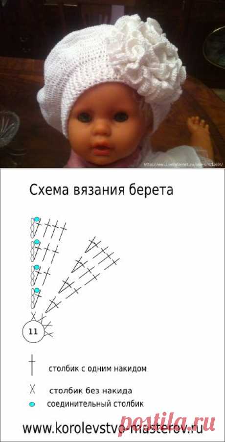 Берет