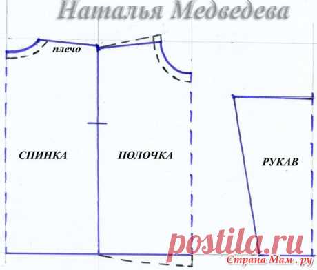 Самая простая выкройка свитшота. - Страна Мам