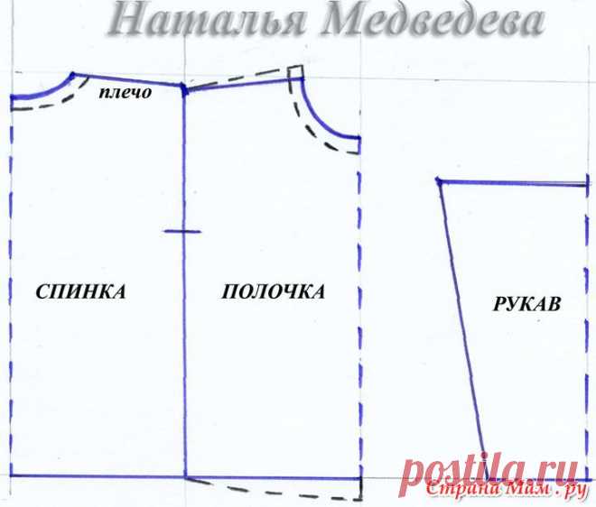 Самая простая выкройка свитшота. - Страна Мам