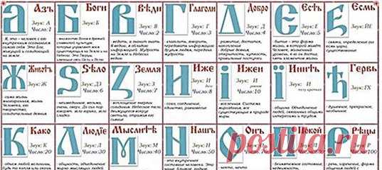 ОБ УНИЧТОЖЕНИИ СЛАВЯНСКОЙ БУКВИЦЫ