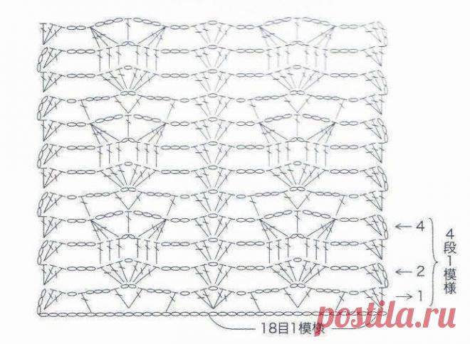 Не связать ли нам ажурный шарфик с ананасовым настроением? из категории Интересные идеи – Вязаные идеи, идеи для вязания