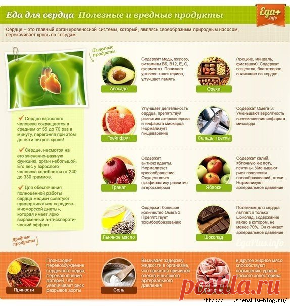 Чем 