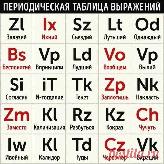 Хохотушки для поднятия настроения