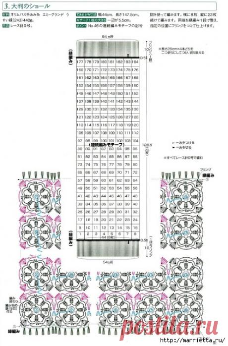 Вязание крючком и спицами. Модели со схемами