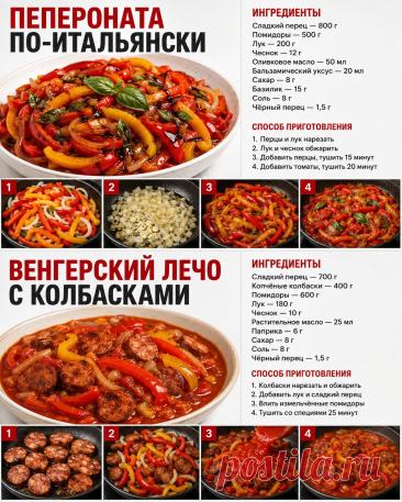 Пепероната по-итальянски. Венгерский лечо с колбасками