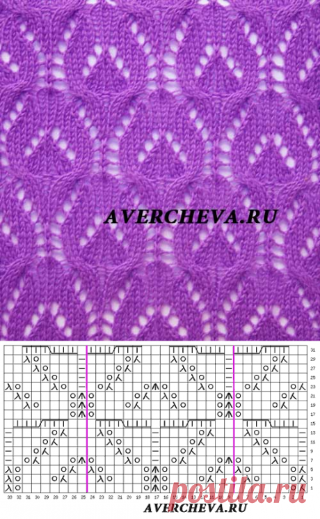 Узор спицами 907 | каталог вязаных спицами узоров