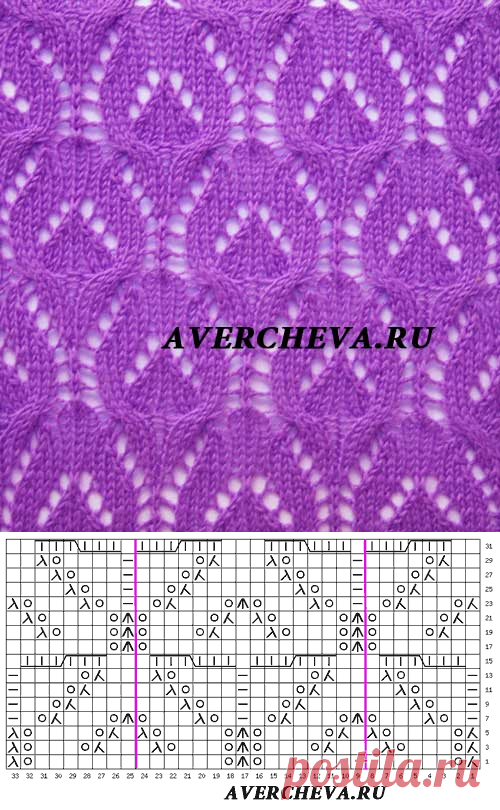 Узор спицами 907 | каталог вязаных спицами узоров
