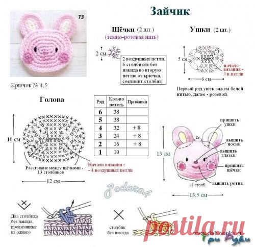 20 аппликаций крючком для детских вещей (со схемами) | Факультет рукоделия | Дзен