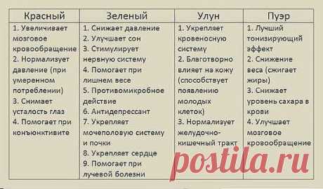 ПРИЯТНОГО ЧАЕПИТИЯ
