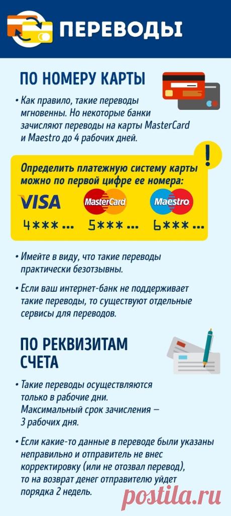 10 важных фактов о пластиковых картах, которые сохранят ваш кошелек