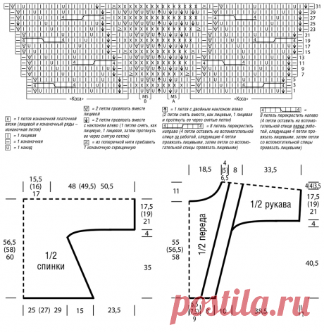 Красный джемпер в стиле оверсайз - схема вязания спицами. Вяжем Джемперы на Verena.ru