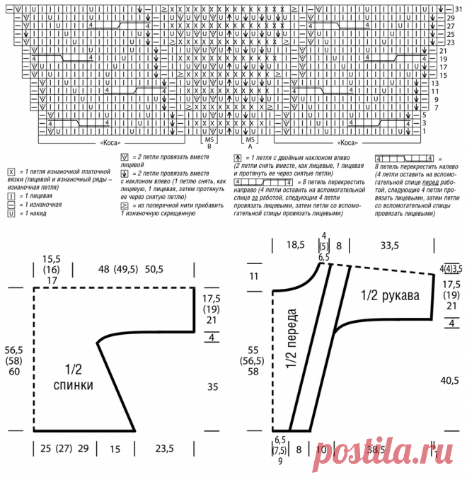 Красный джемпер в стиле оверсайз - схема вязания спицами. Вяжем Джемперы на Verena.ru