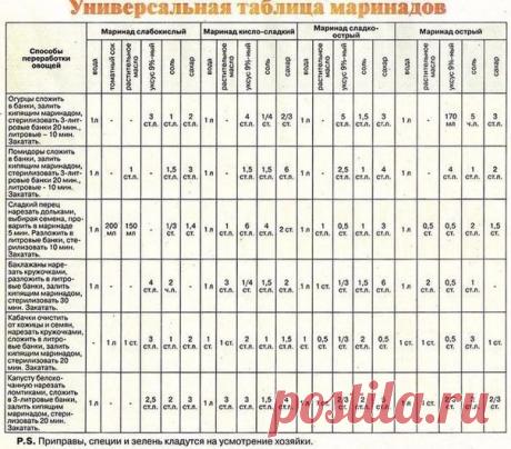 Мой Мир@Mail.Ru