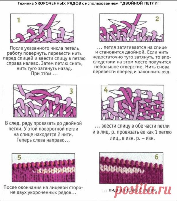 Эстонская пряжа Кауни в Петрозаводске