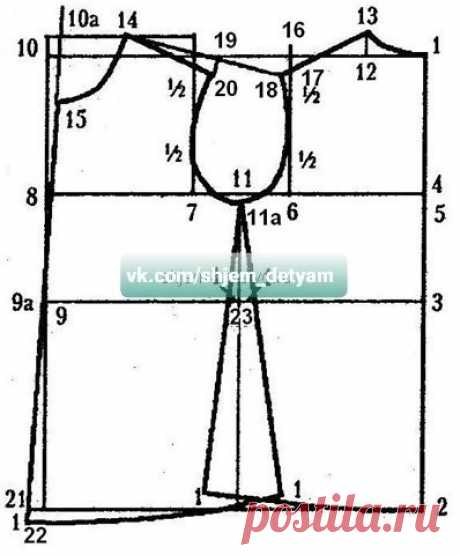 ​Базовая выкройка платья для девочки