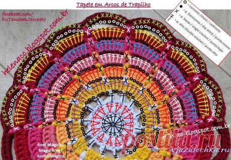 .КОВРИКИ СВОИМИ РУКАМИ.КРЮЧКОМ.