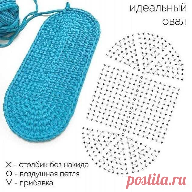 Самые полезные и нужные схемы крючком | Ниточки-клубочки | Яндекс Дзен