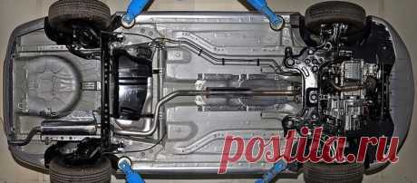 Выхлопные системы: что пошло не так у Лады Весты Обсудим неисправности выхлопной системы и способы их устранения. Стоит ли ее ремонтировать или лучше заменить, а если стоит, то как? Заодно расскажем страшилки о каталитическом нейтрализаторе. «Козлев...