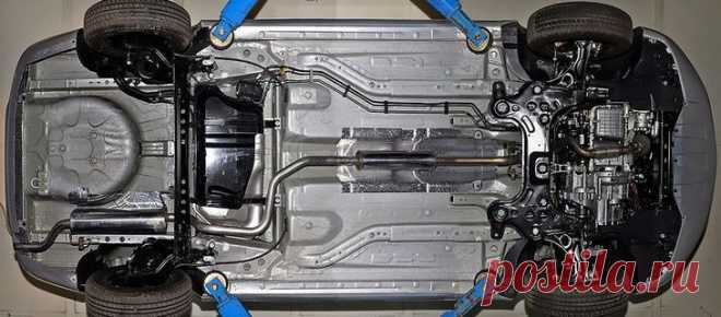 Выхлопные системы: что пошло не так у Лады Весты Обсудим неисправности выхлопной системы и способы их устранения. Стоит ли ее ремонтировать или лучше заменить, а если стоит, то как? Заодно расскажем страшилки о каталитическом нейтрализаторе. «Козлев...