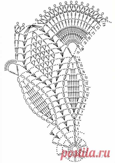 Вязание салфетки крючком » Сайт "Ручками" - делаем вещи своими руками